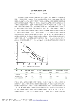 奥氏体不锈耐热钢