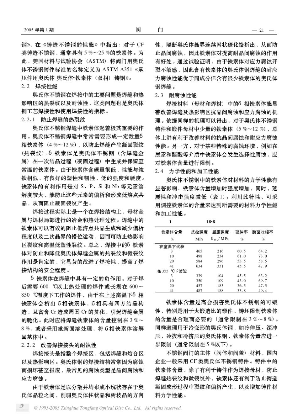 奥氏体不锈钢中铁素体含量计算_第2页