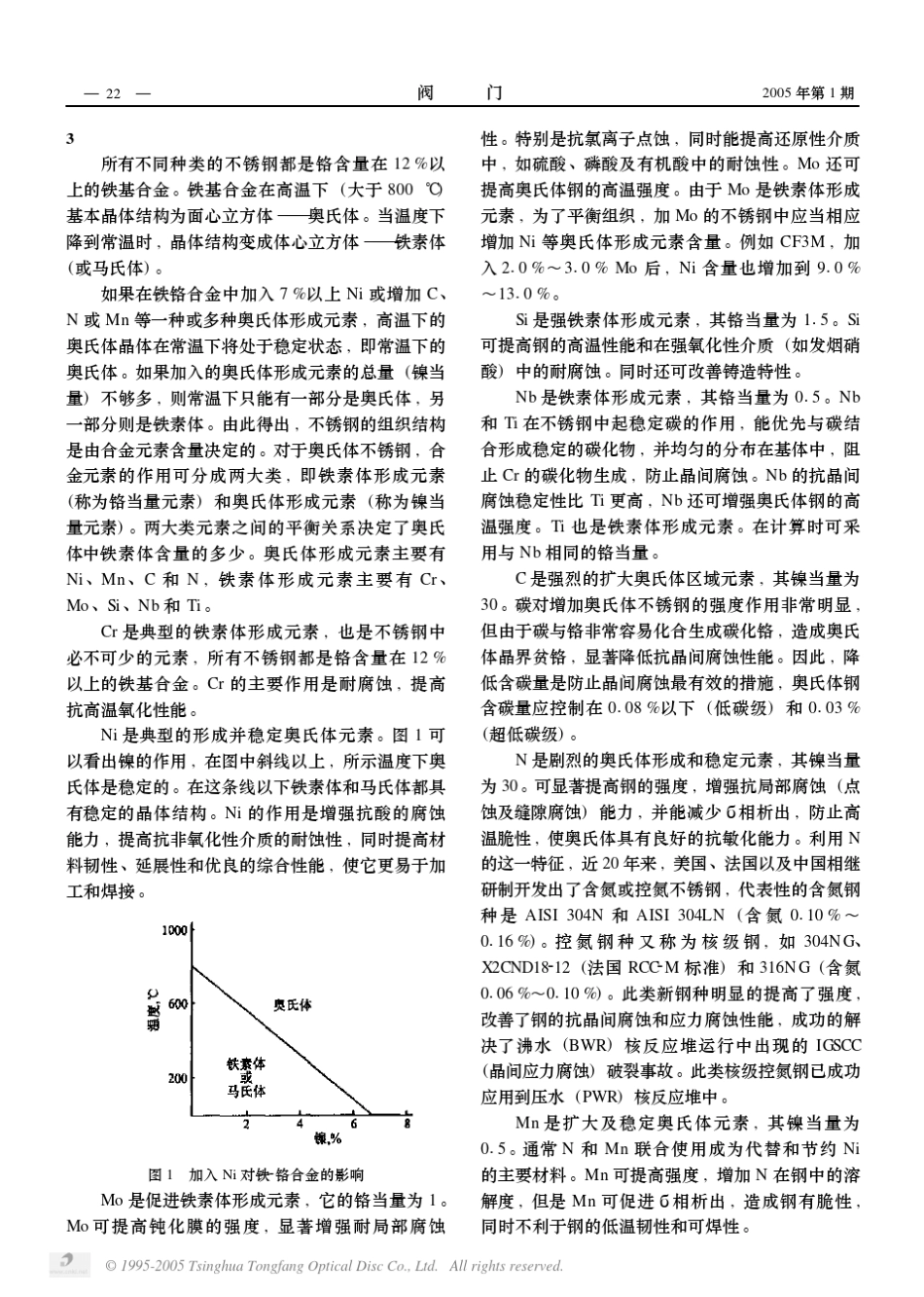 奥氏体不锈钢中铁素体含量计算_第3页