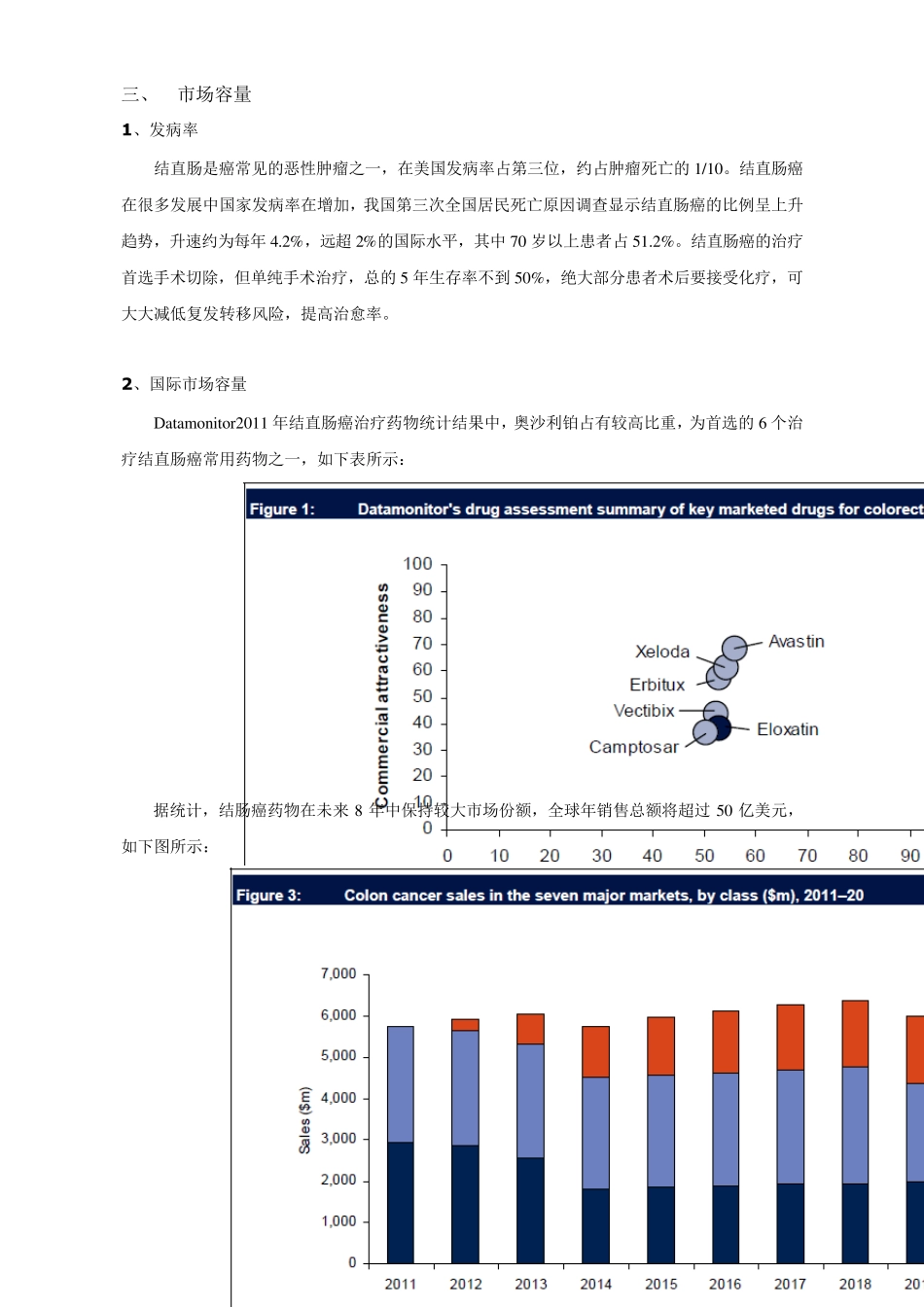 奥沙利铂市场分析_第3页