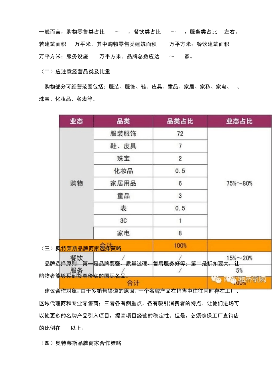 奥特莱斯业态组合策略与本土化创新对策_第3页