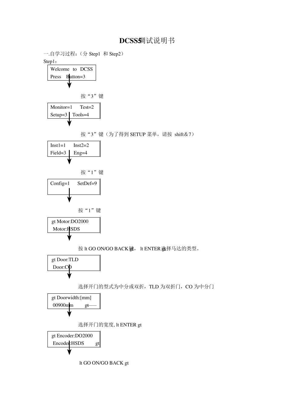 奥的斯DO2000门机调试说明_第1页