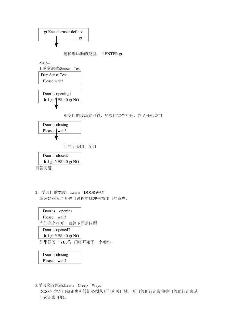 奥的斯DO2000门机调试说明_第2页