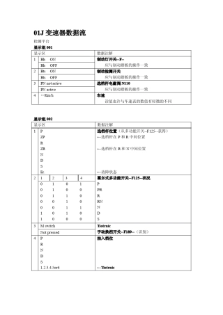 奥迪01J变速器数据流