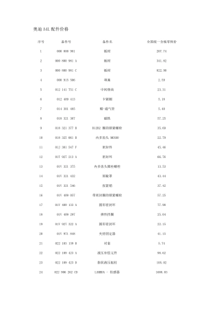 奥迪A4L汽车配件价格