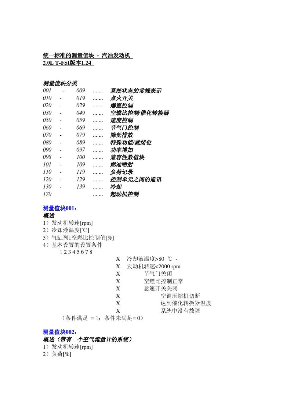 奥迪A6L2.0T发动机数据测量值块功能说明_第1页