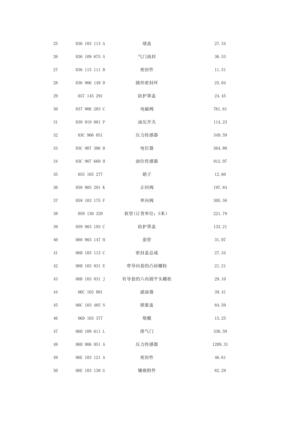 奥迪A6L汽车配件价格_第2页