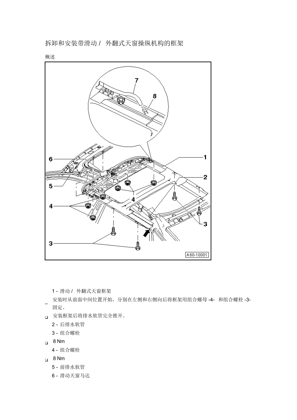 奥迪A6L滑动天窗拆装指导手册_第3页