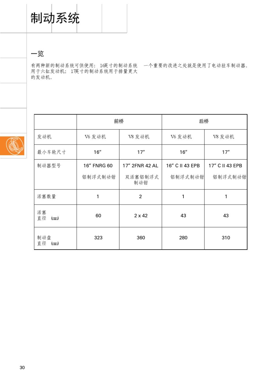 奥迪A8制动系统_第1页