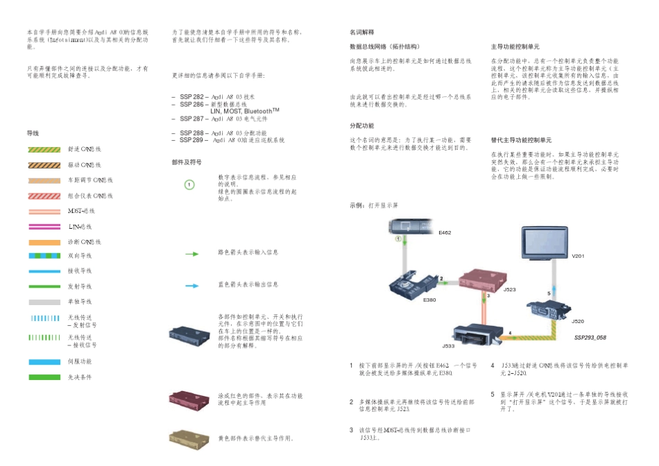 奥迪A8信息娱乐系统(SSP293)_第2页