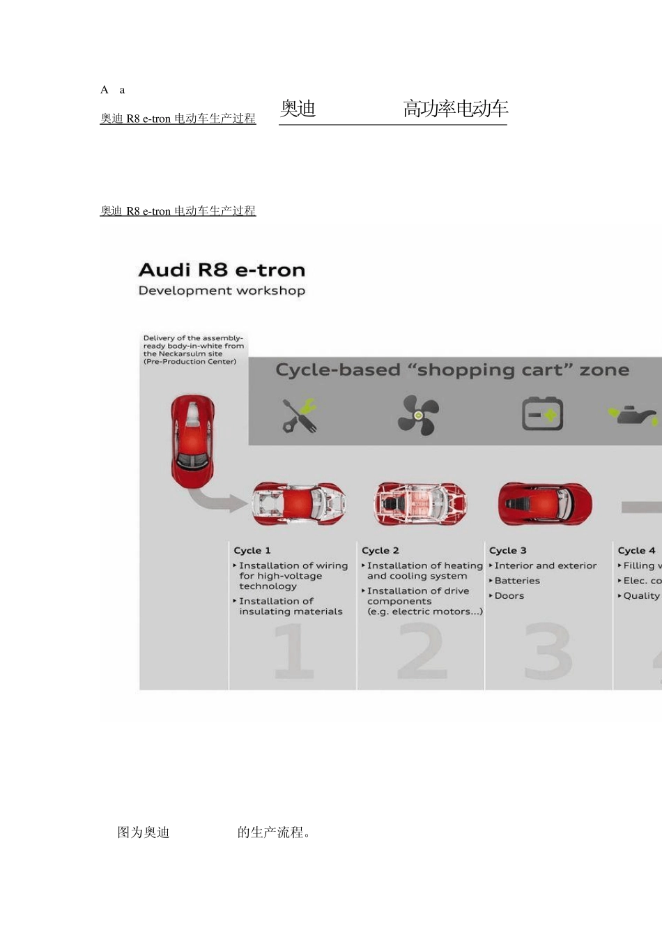 奥迪R8etron电动车生产过程无偿奉献_第1页