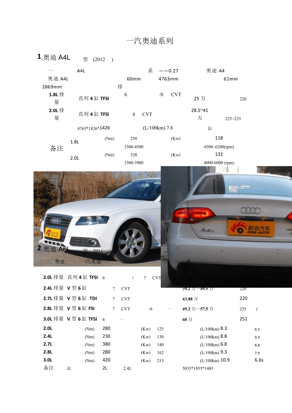 奥迪全部车型介绍_第3页