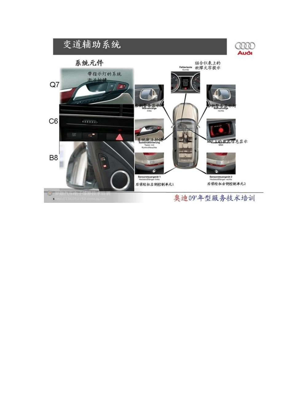 奥迪变道辅助系统资料_第3页