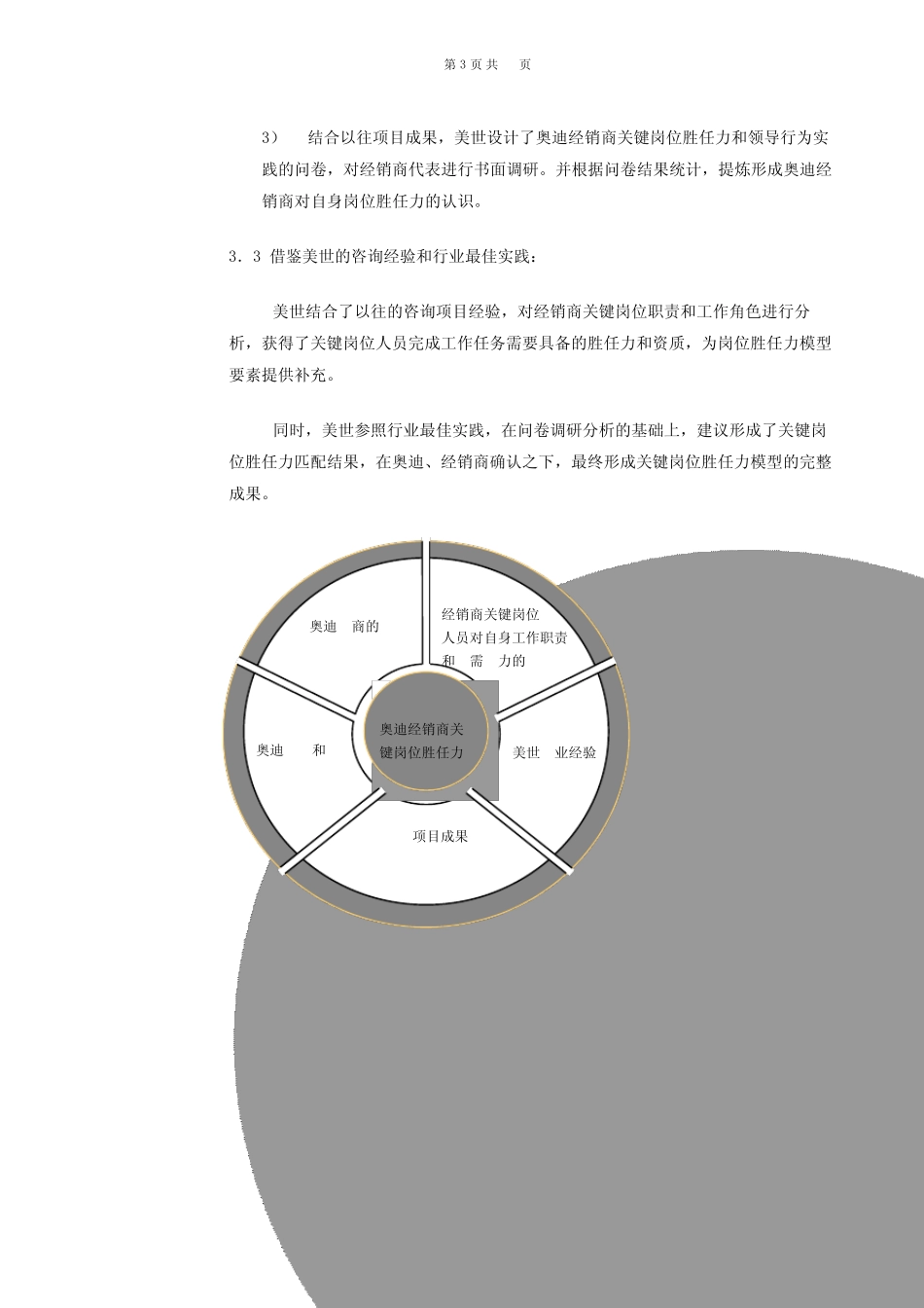 奥迪总经理AC认证分析报告_第3页