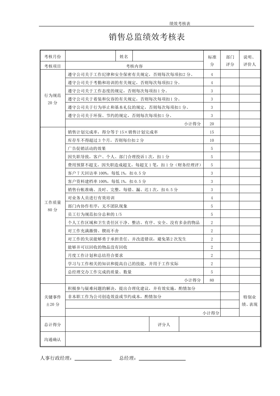 奥迪汽车4S店销售顾问业绩及工资考核方案_第1页