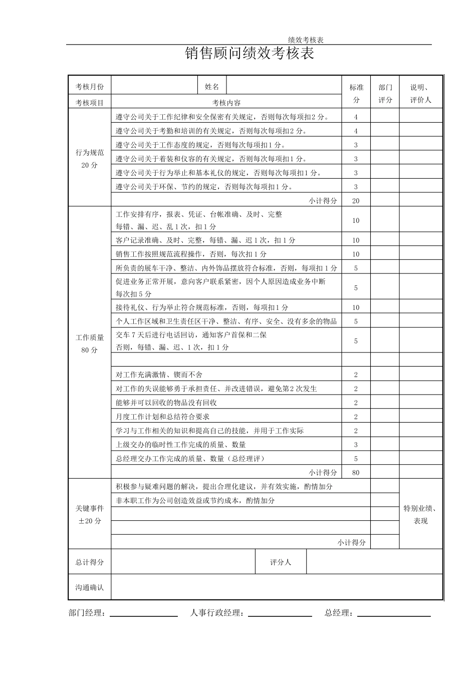 奥迪汽车4S店销售顾问业绩及工资考核方案_第2页
