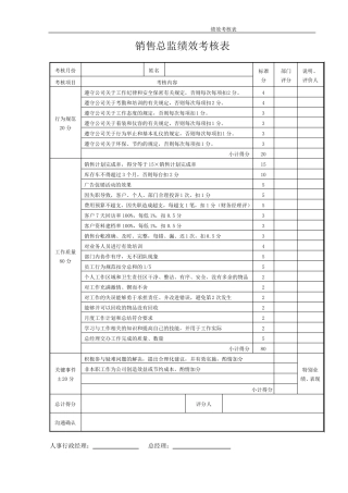 奥迪汽车4S店销售顾问业绩及工资考核方案