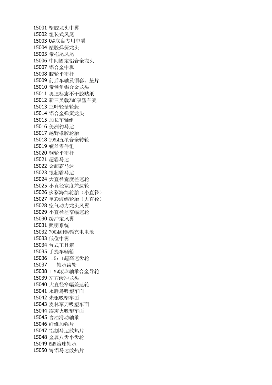 奥迪配件编号_第1页