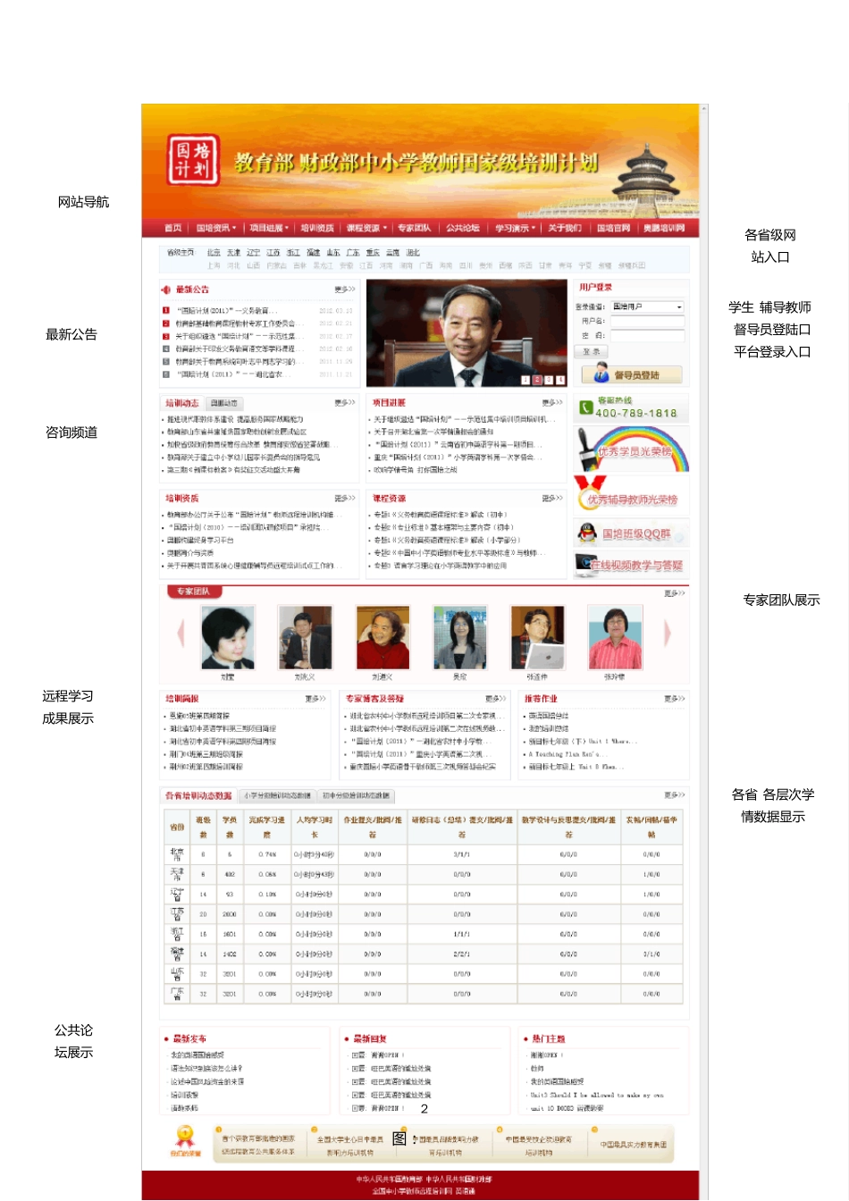 奥鹏国培计划平台操作指南_第3页