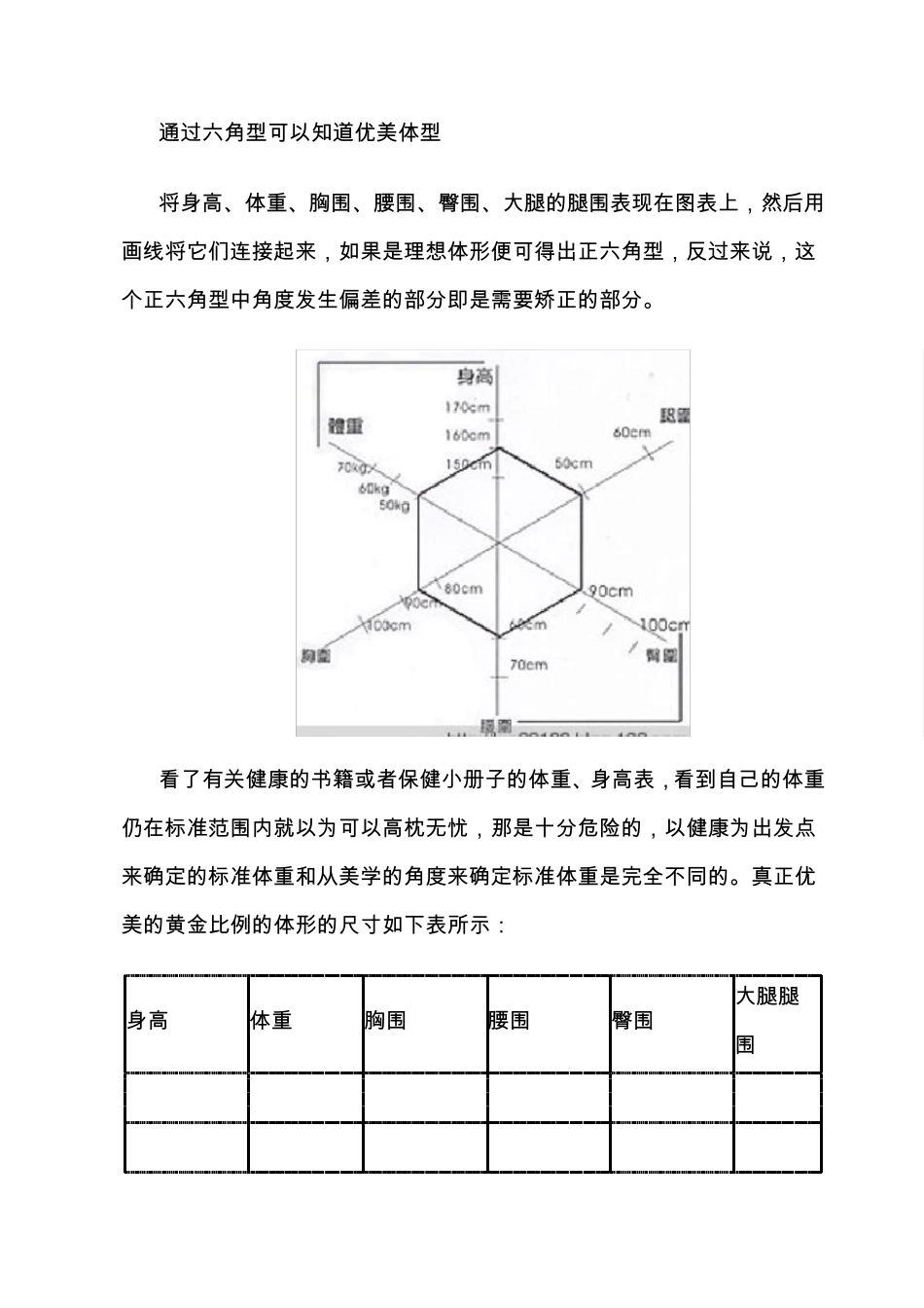 女人最美的尺寸比例_第3页