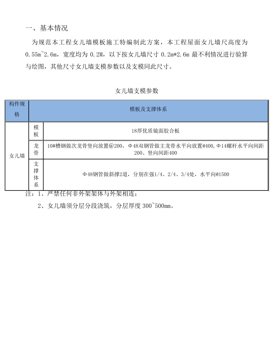 女儿墙支模施工方案_第1页