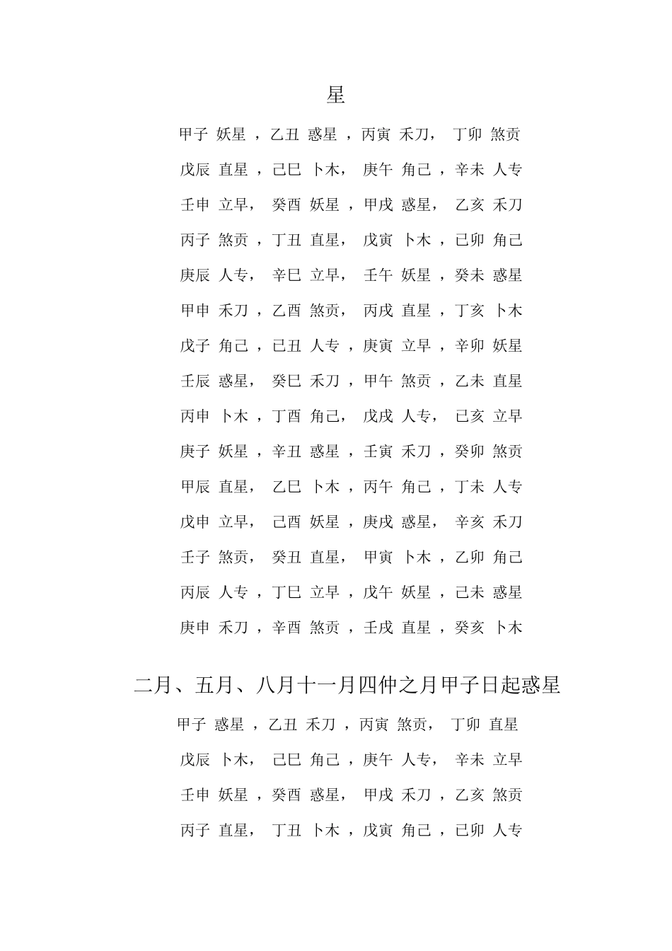 女命行嫁大利月(最全版)_第3页