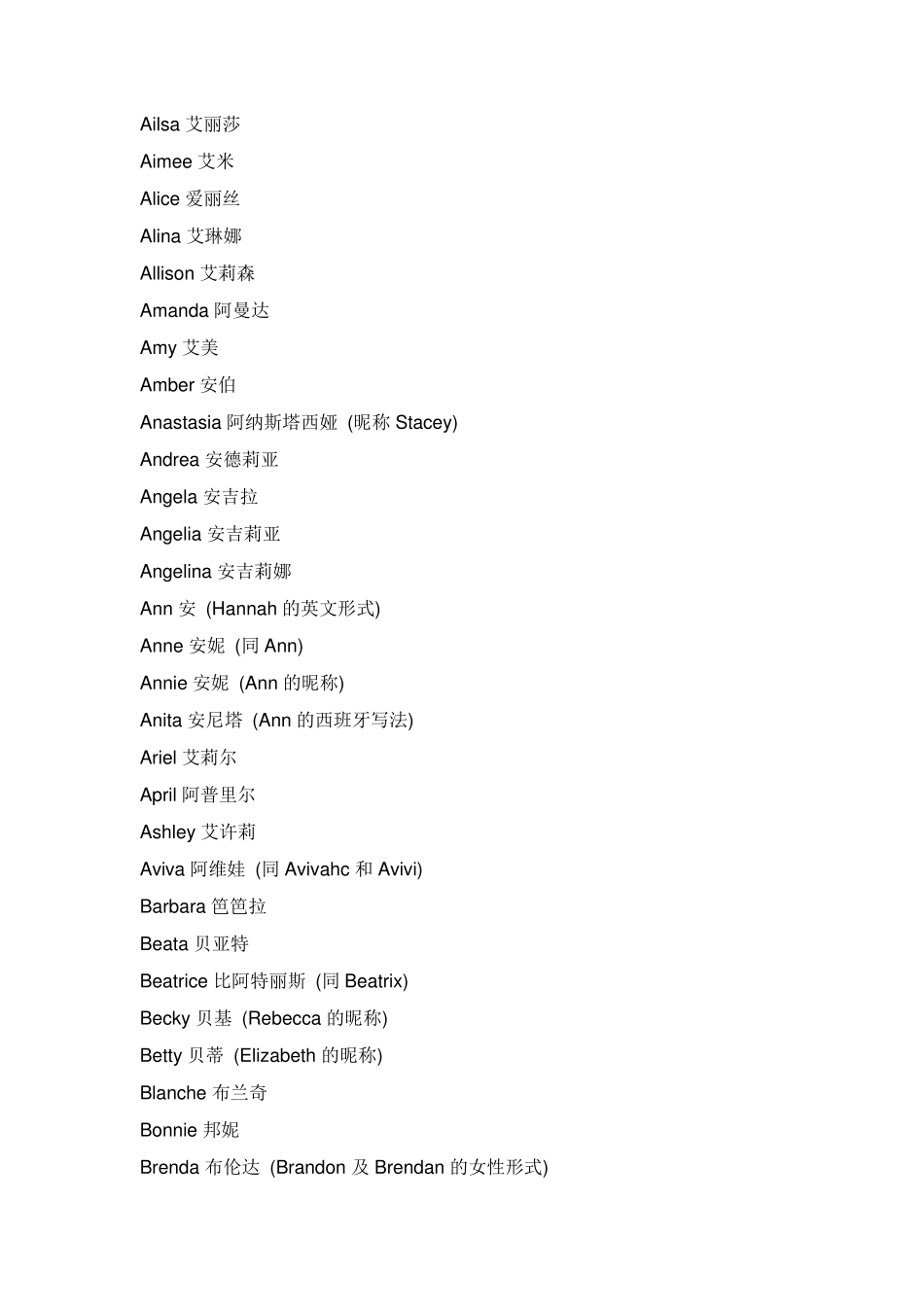 女孩的英文名字大全_第2页