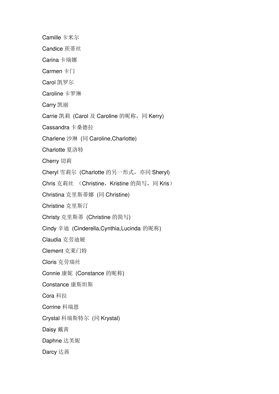 女孩的英文名字大全_第3页