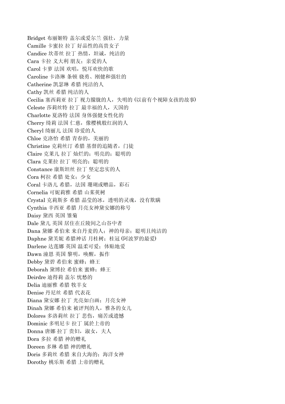 女孩英文名字_第2页