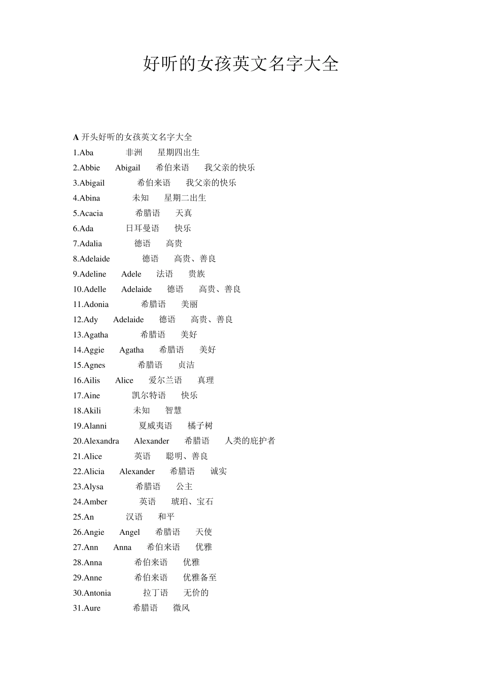 女孩英文名字大全_第1页