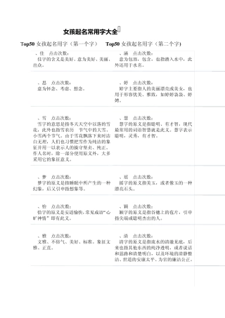 女孩起名常用字排行榜