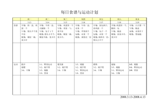 女性健身每日食谱与运动计划