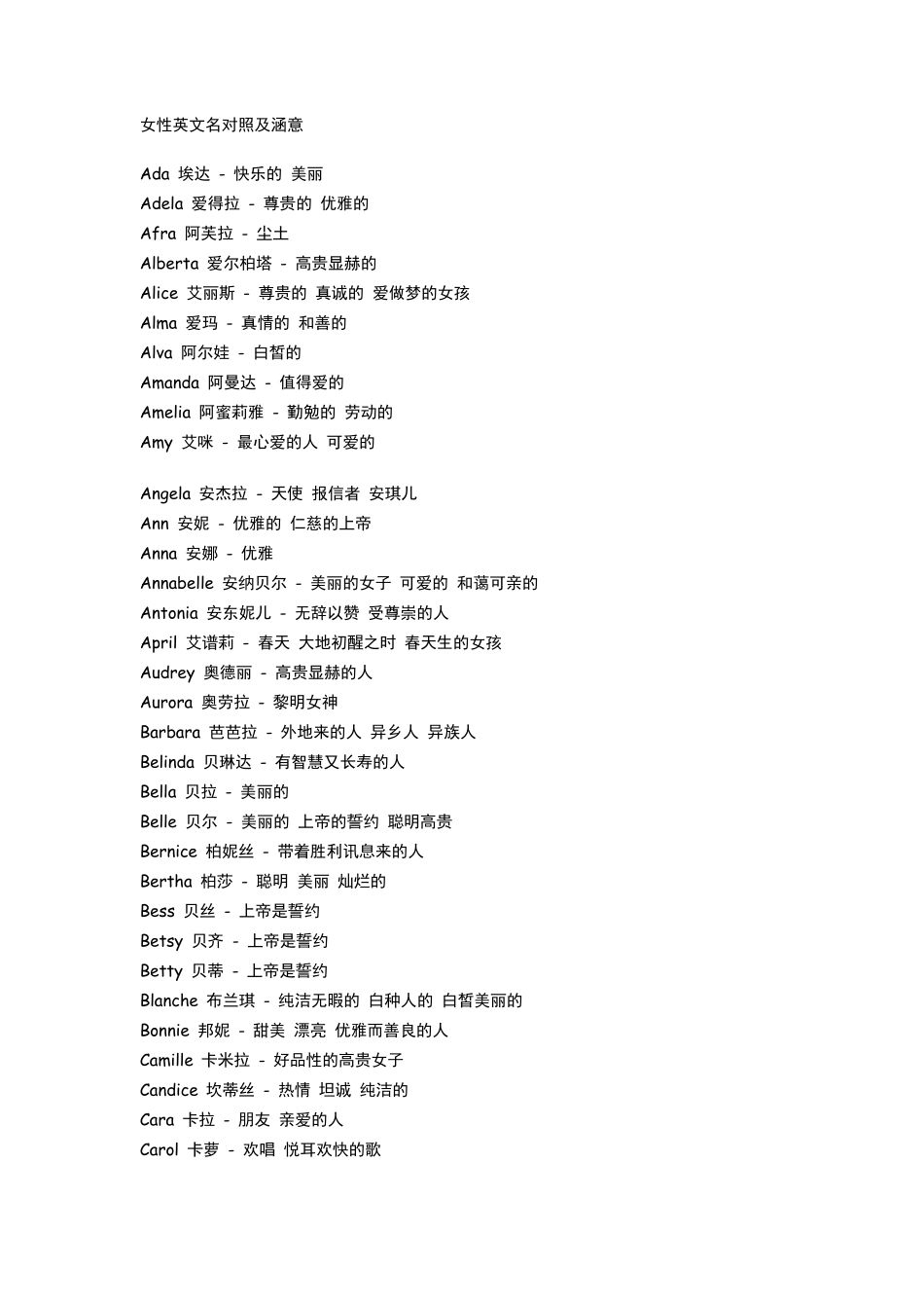 女性英文名及其含义_第1页
