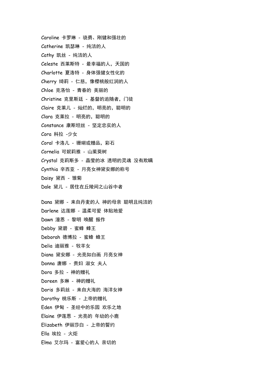 女性英文名及其含义_第2页