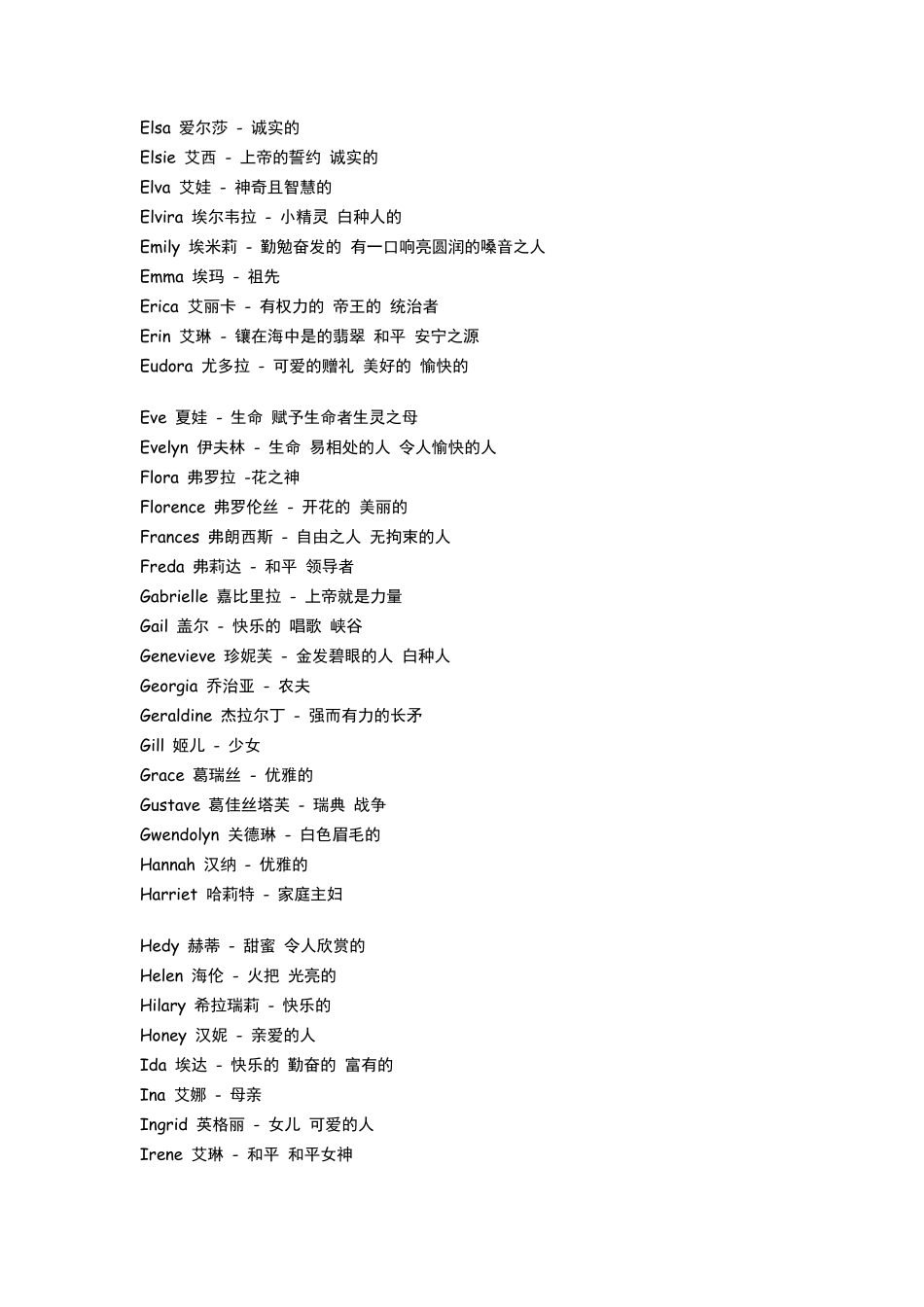 女性英文名及其含义_第3页