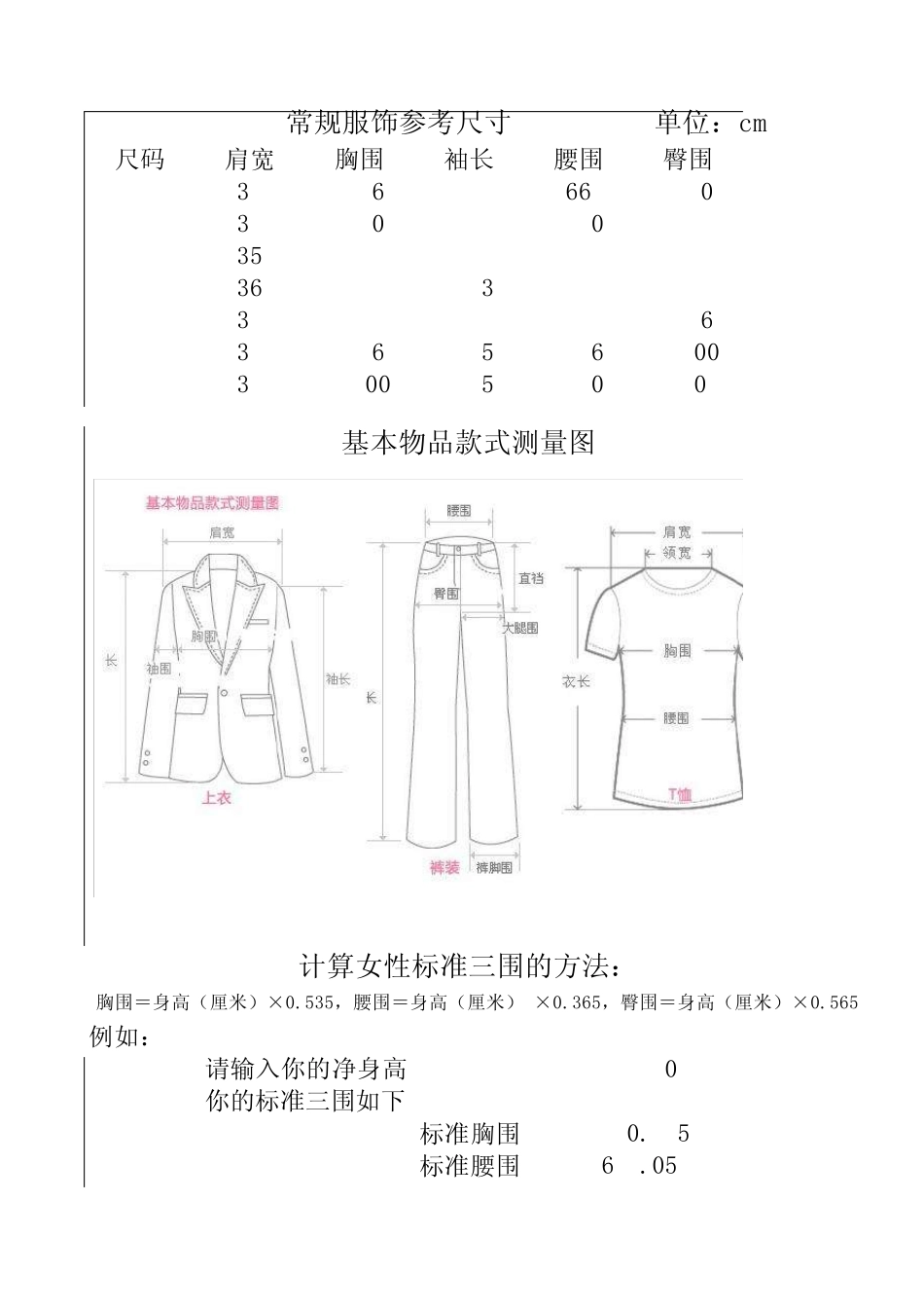 女生实用手册身材尺寸及内衣尺码选择_第1页