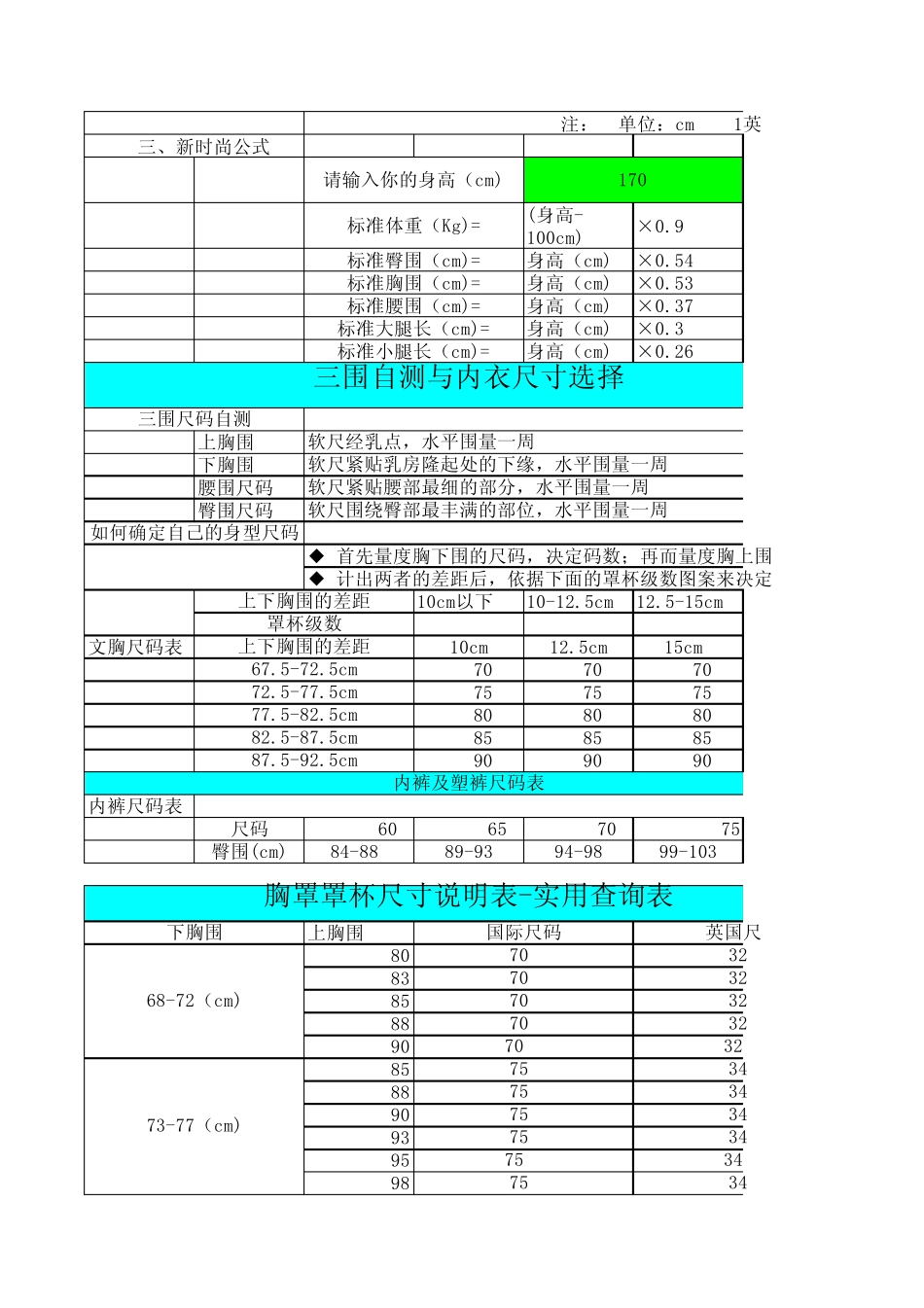 女生实用手册身材尺寸及内衣尺码选择_第3页