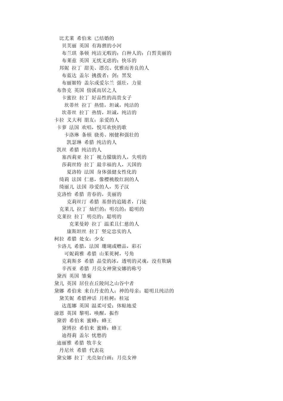 女生男生的英文名字意义给自己取个好的名字吧_第2页