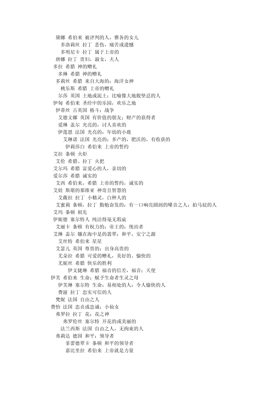 女生男生的英文名字意义给自己取个好的名字吧_第3页