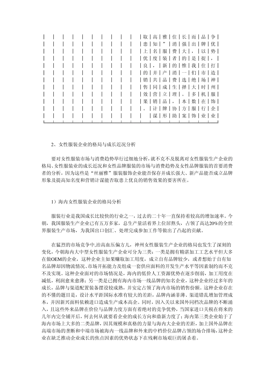女装品牌策划及营销推广方案_第2页