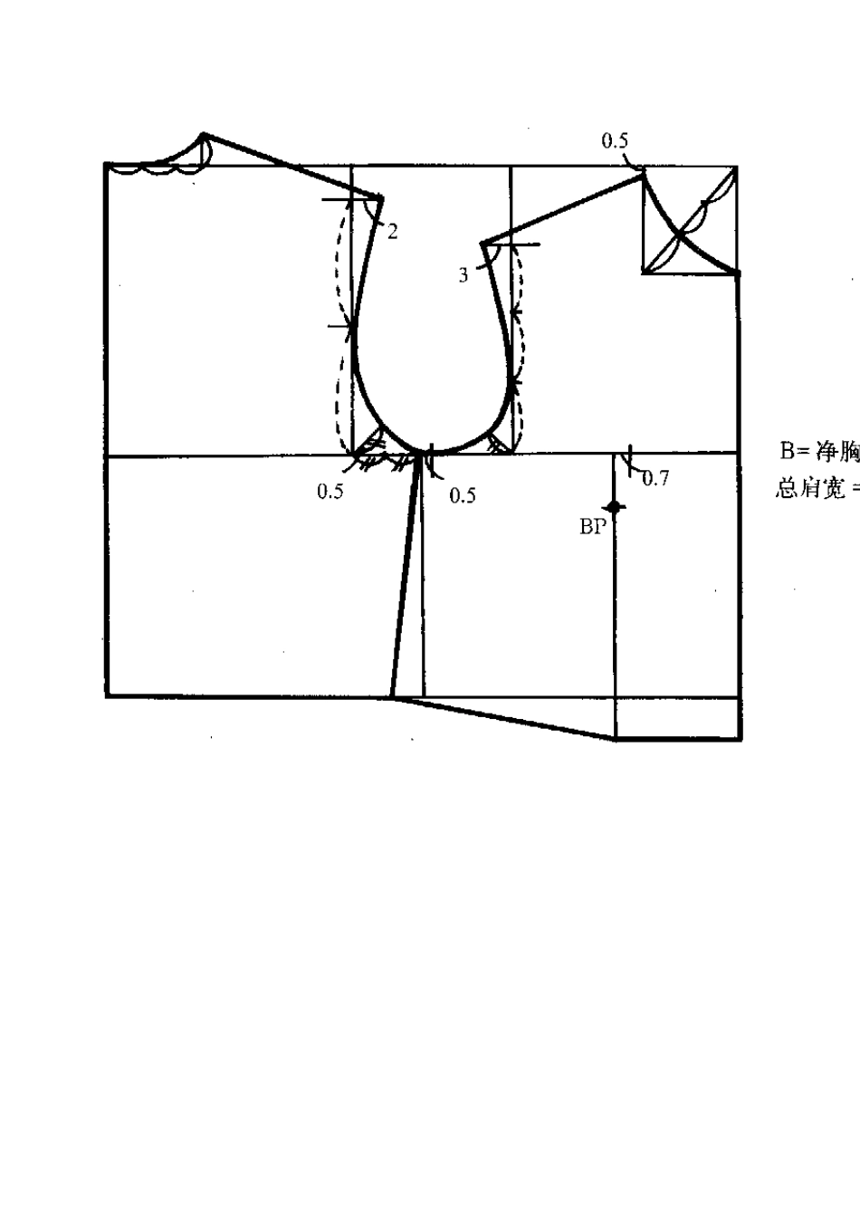 女装实用原型衣片结构图解_第2页