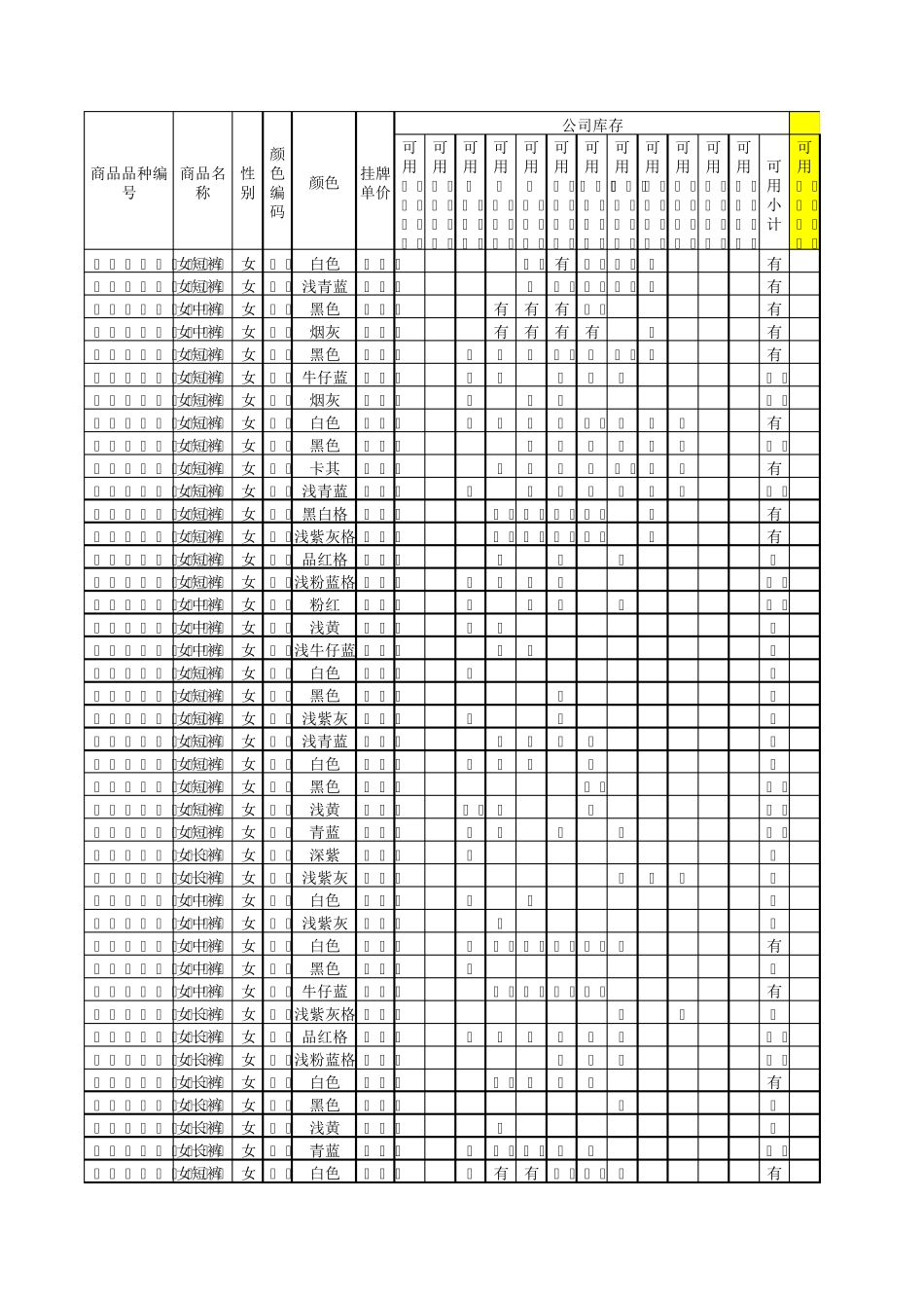 女装店库存管理表格_第1页