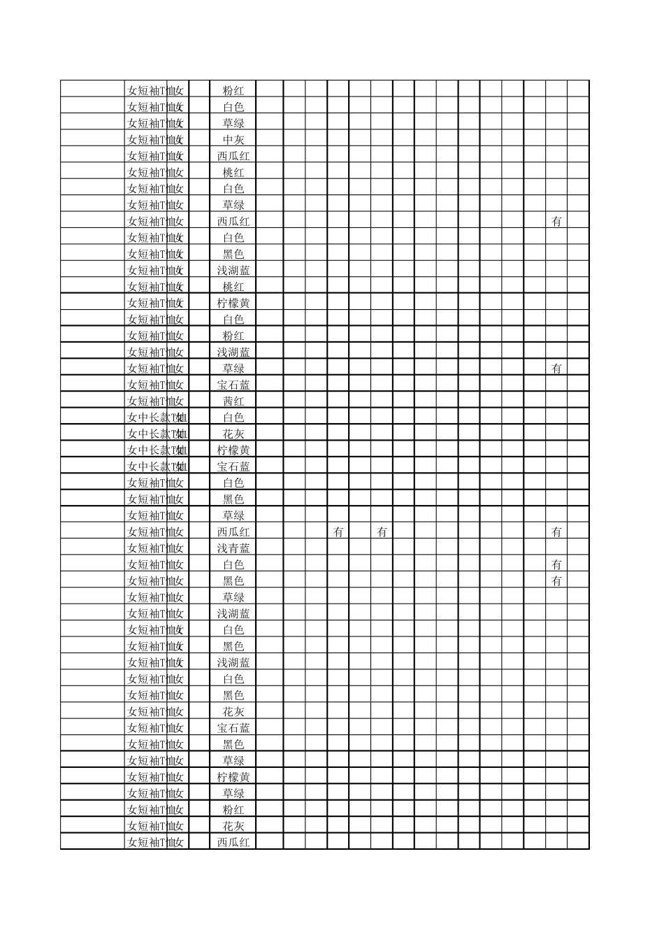 女装店库存管理表格_第3页