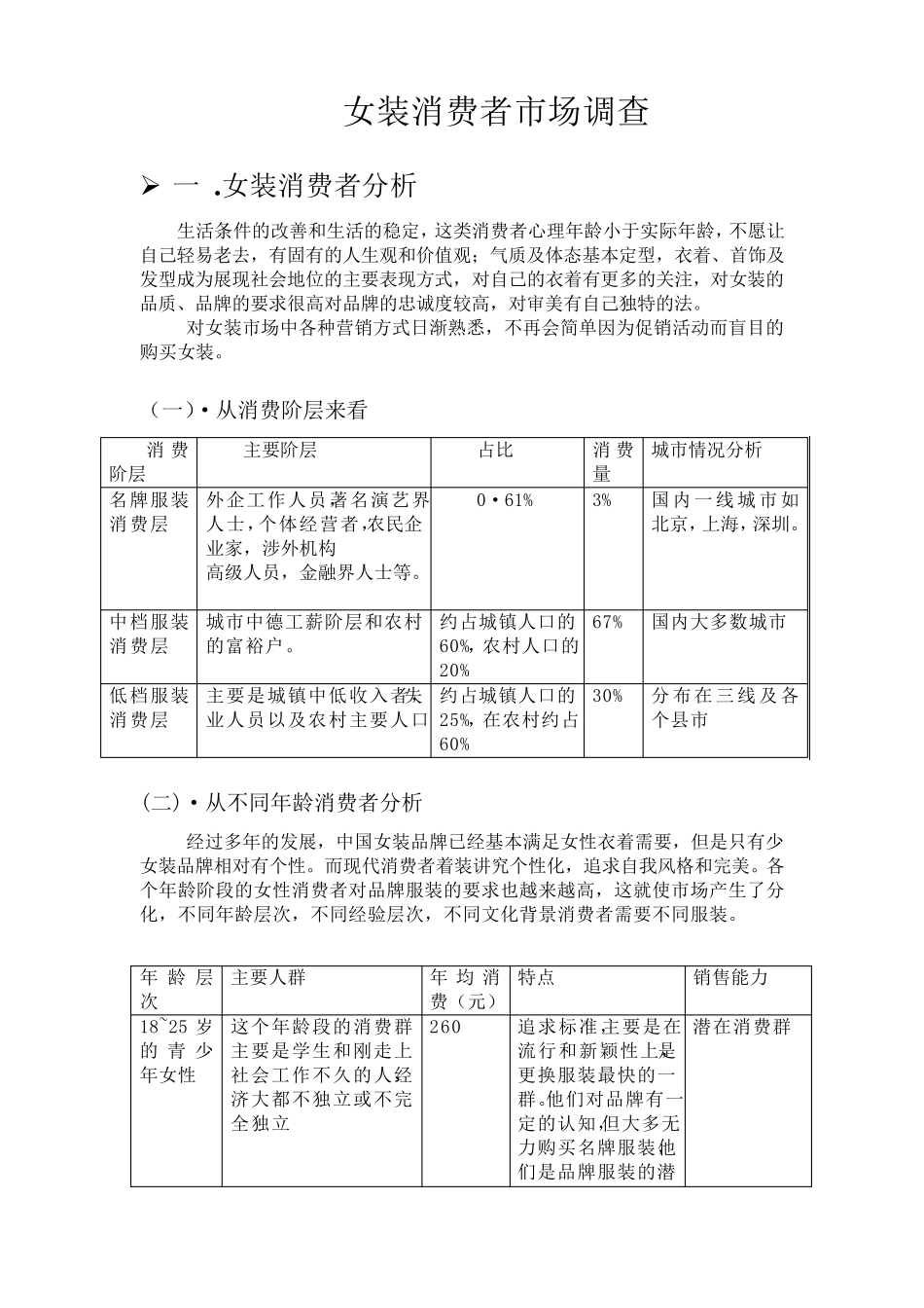 女装消费者市场调查_第1页