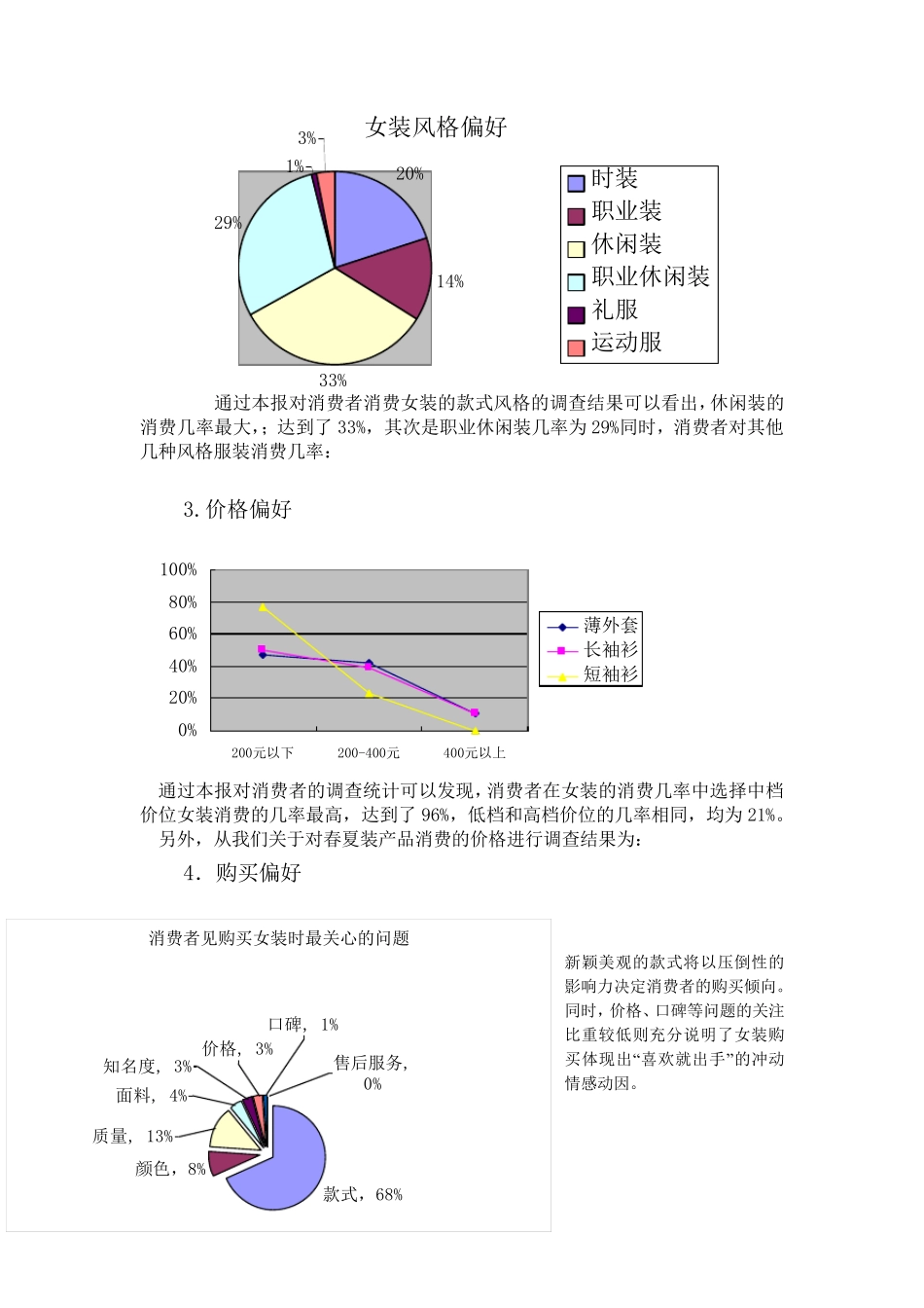 女装消费者市场调查_第3页