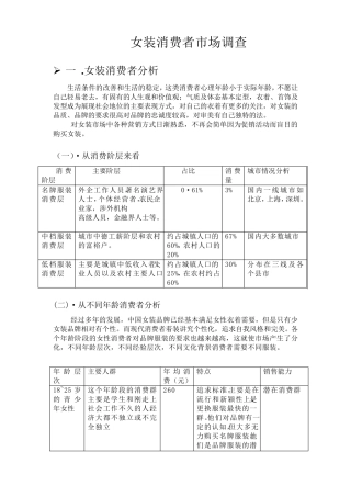 女装消费者市场调查