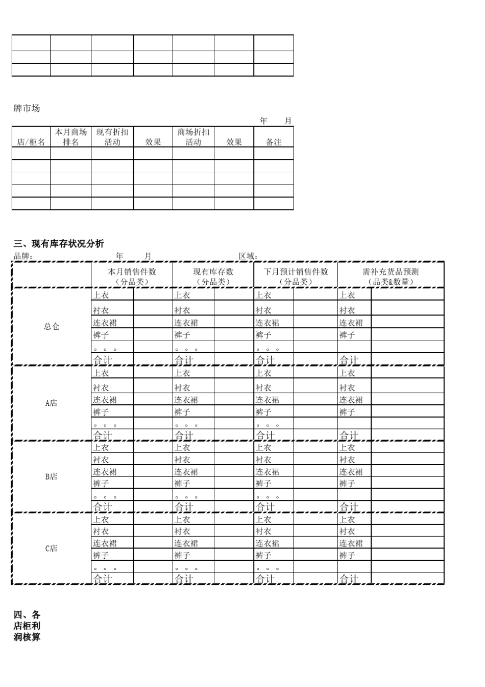 女装零售数据统计分析表_第3页