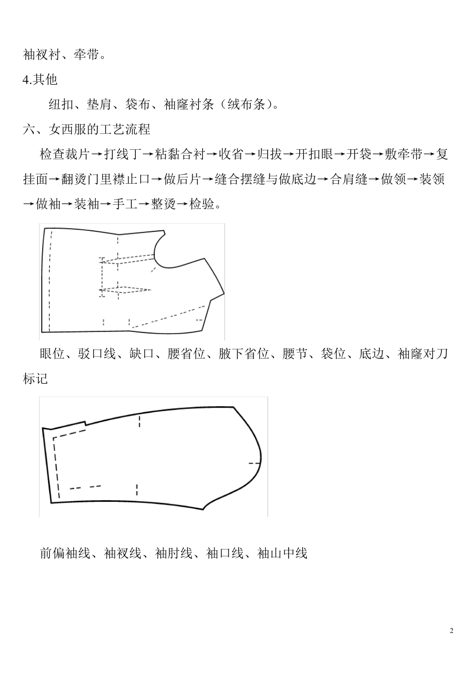 女西服的工艺流程_第2页