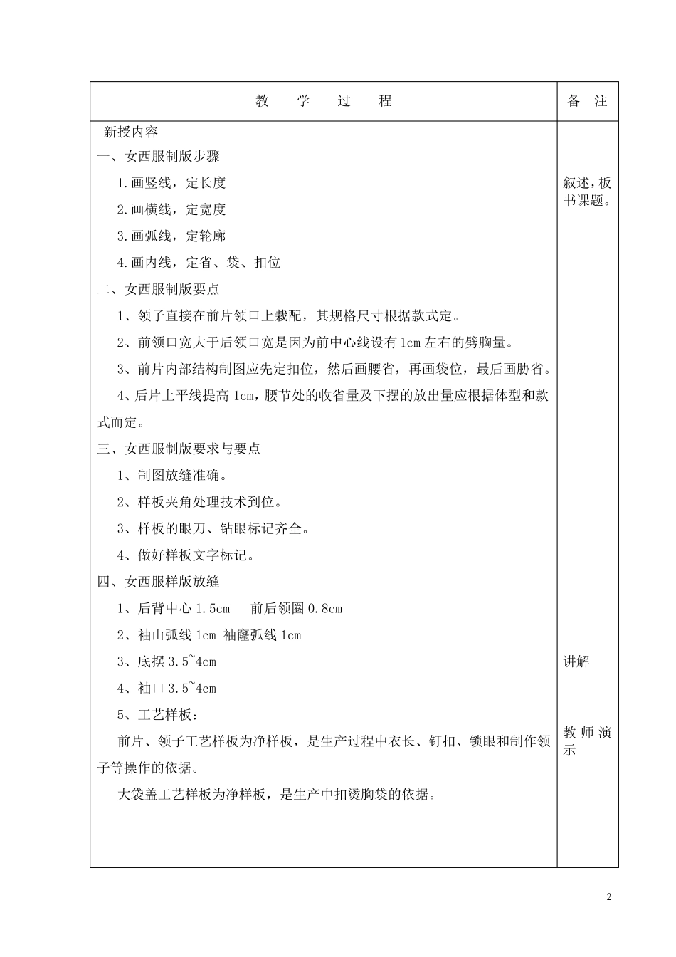 女西服工艺教案_第2页