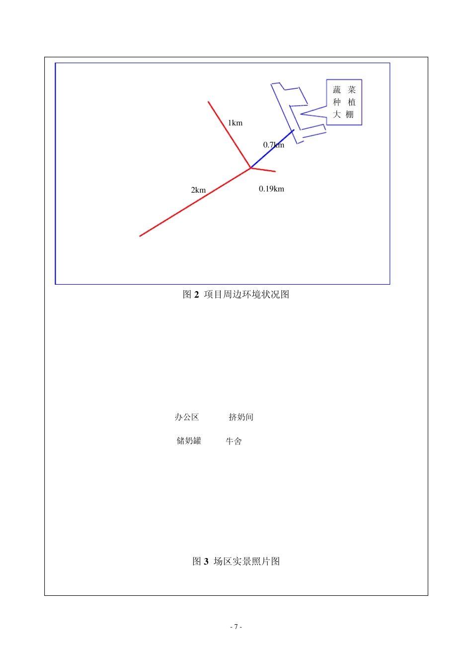 奶牛养殖环评报告表_第3页